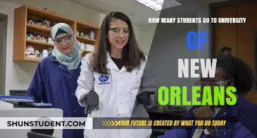 University of New Orleans: Enrollment Figures and Trends