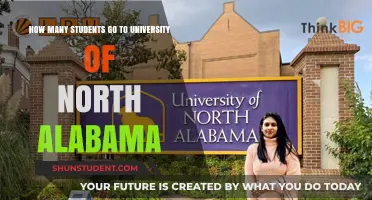 UNA Student Population: How Many Attend?