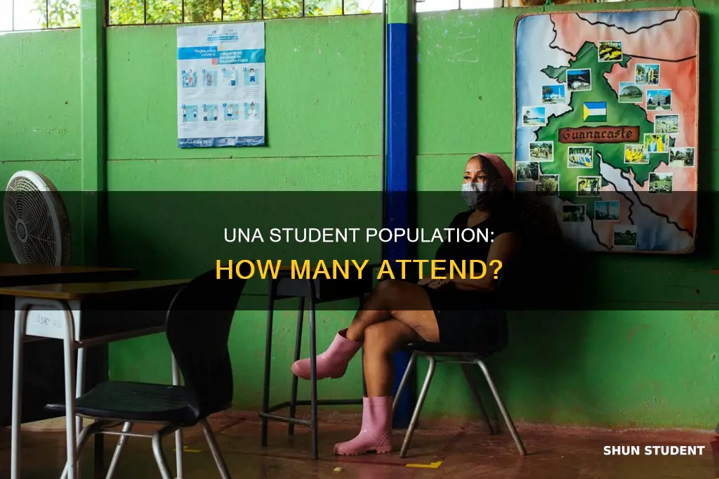 how many students go to university of north alabama