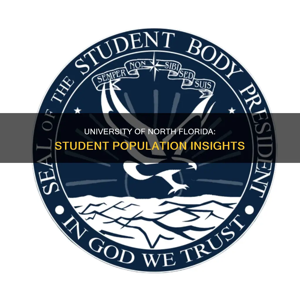 how many students go to university of north florida