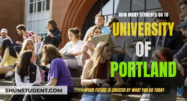 University of Portland: Student Population and Campus Life