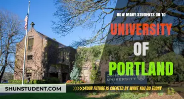 University of Portland: Student Population Insights