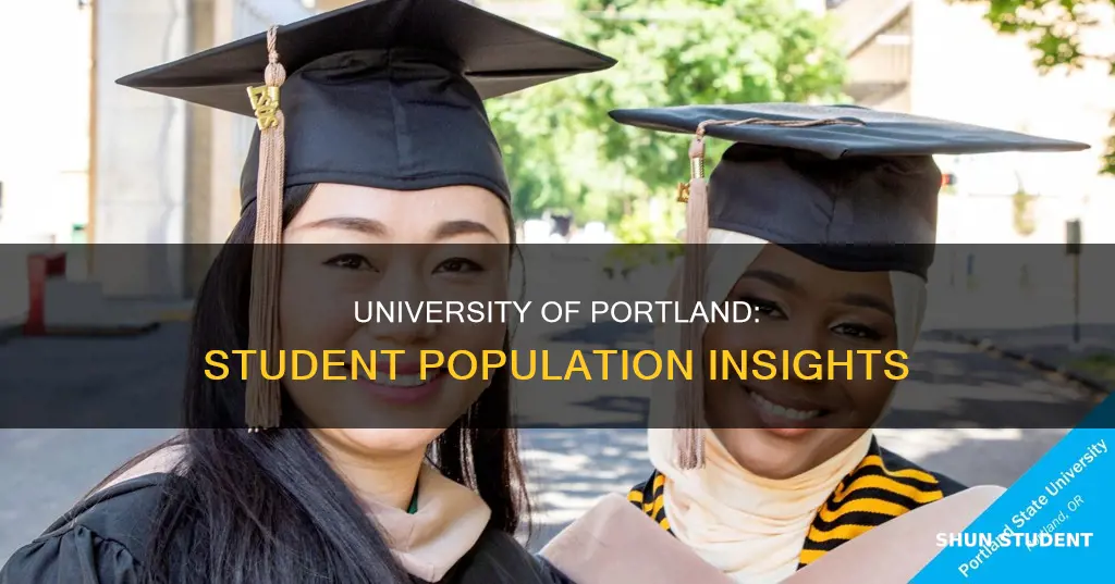 how many students go to university of portland