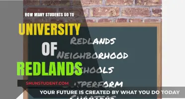 University of Redlands: Student Population Insights