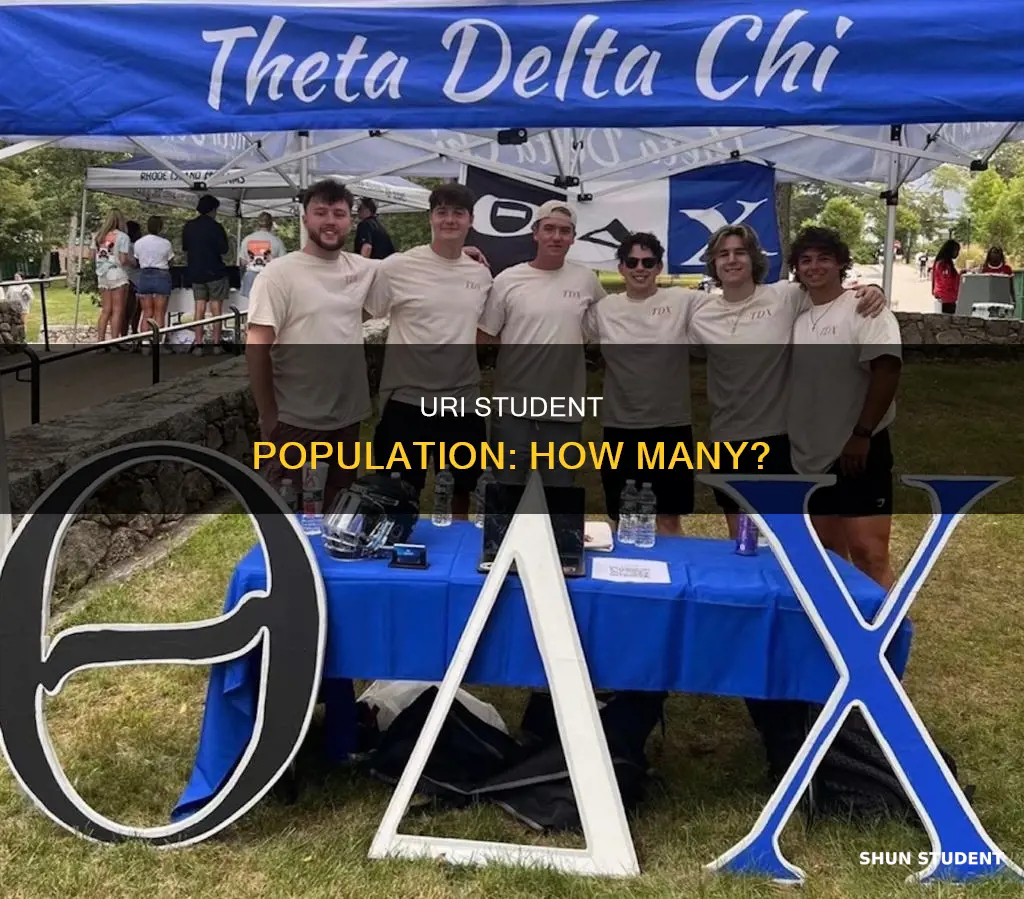 how many students go to university of rhode island