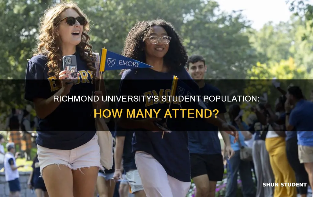 how many students go to university of richmond