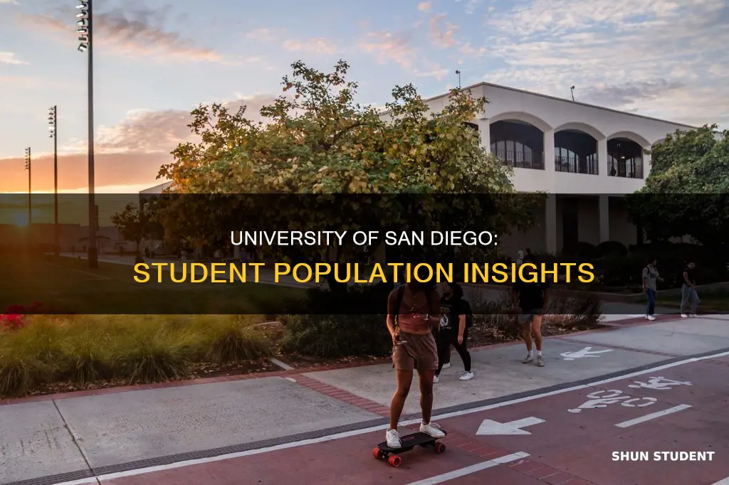 how many students go to university of san diego