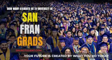 University of San Fran Grads: Where Do They Go?