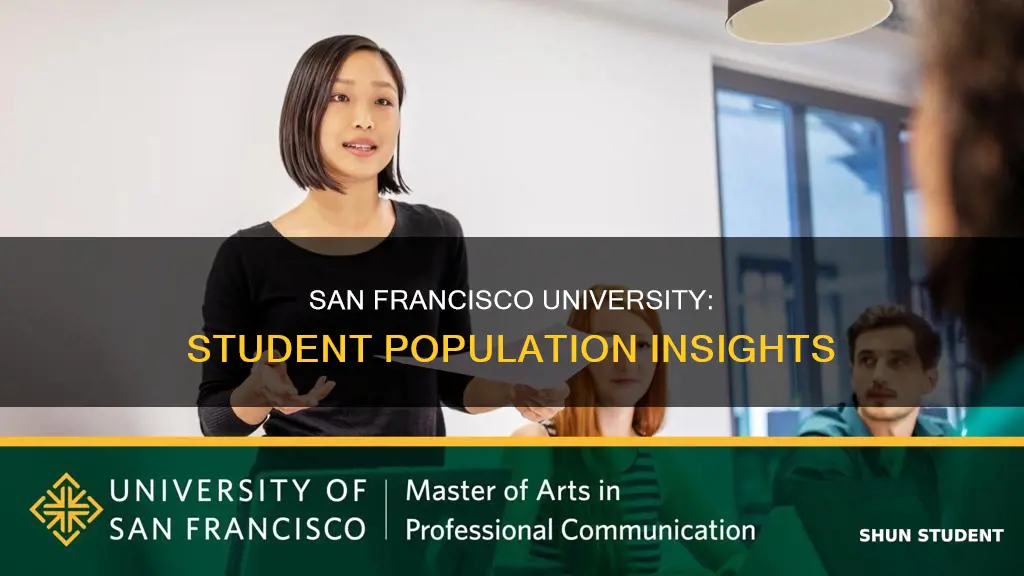 how many students go to university of san francisco