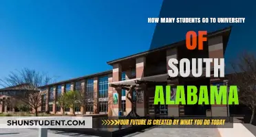 Exploring University of South Alabama's Student Population