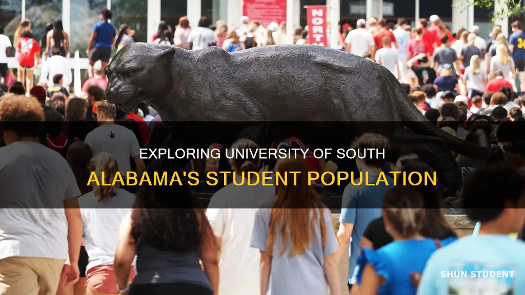 how many students go to university of south alabama