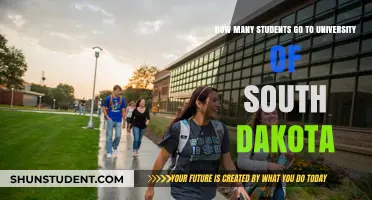 Exploring University of South Dakota's Student Population