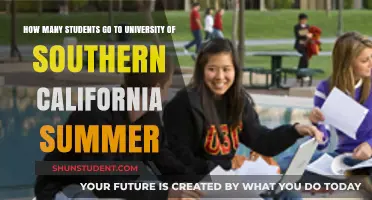 Summer Sessions at USC: Student Influx