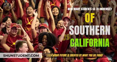 USC's Student Population: How Many Trojans?