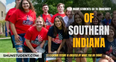 Exploring Student Population at University of Southern Indiana