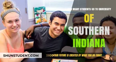 Exploring University of Southern Indiana's Student Population