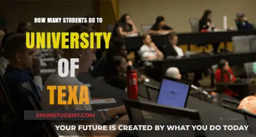 Exploring the University of Texas' Student Population