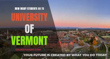 University of Vermont: Student Population and Campus Life