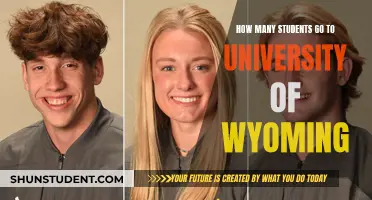 University of Wyoming: Student Population and Campus Life