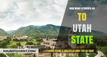 Exploring Enrollment: A Look at Utah State University's Student Population