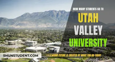 UVU's Student Population: A Comprehensive Overview