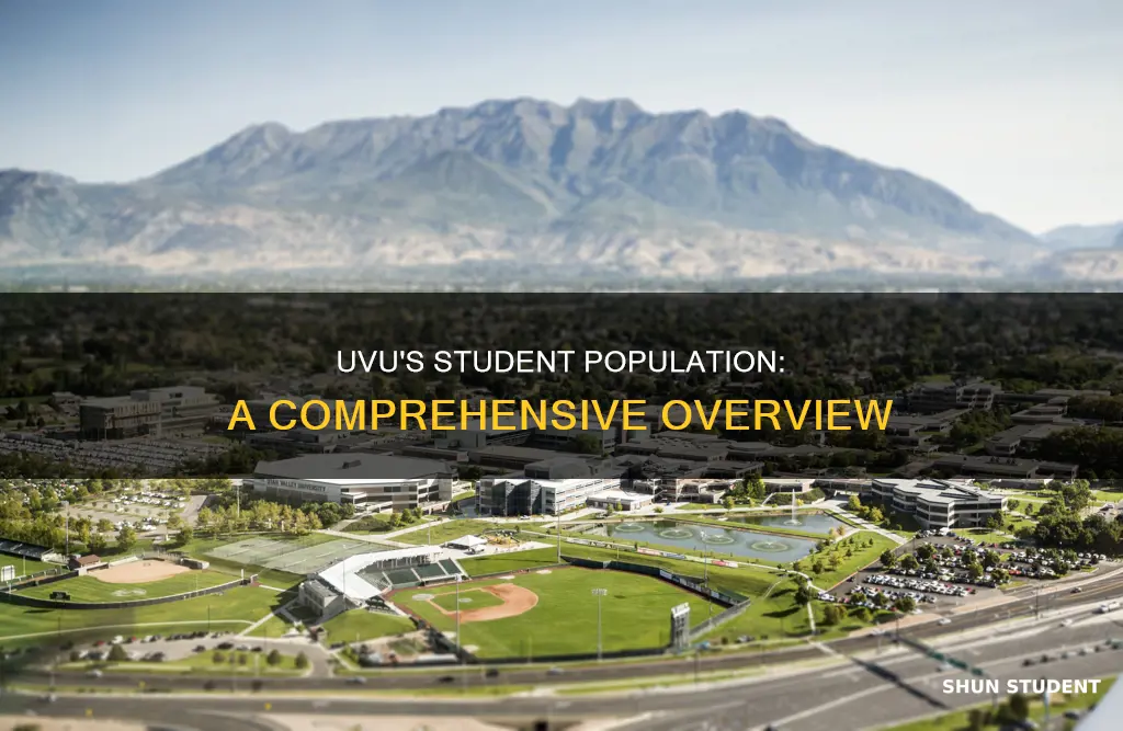 how many students go to utah valley university