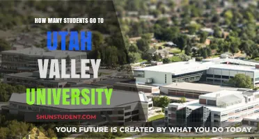 UVU's Student Population: A Comprehensive Overview