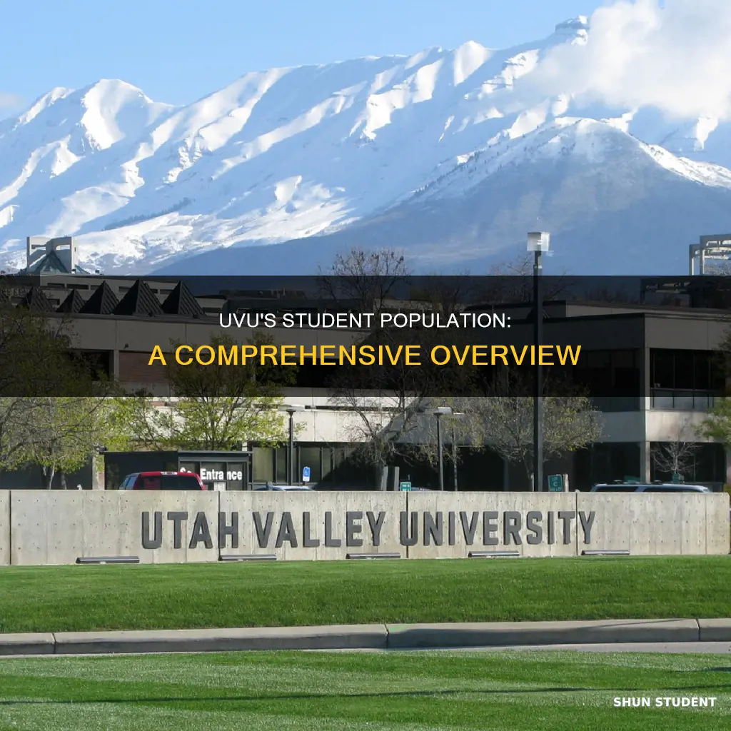 how many students go to utah valley university