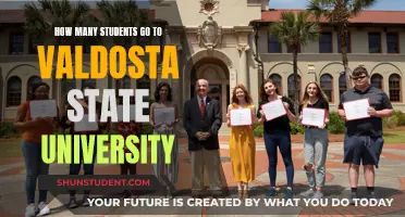 Valdosta State University's Student Population Analyzed