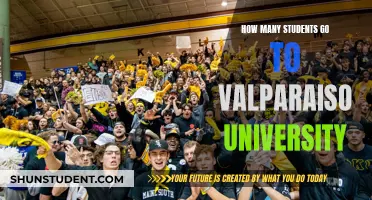 Valparaiso University's Student Population: A Comprehensive Overview