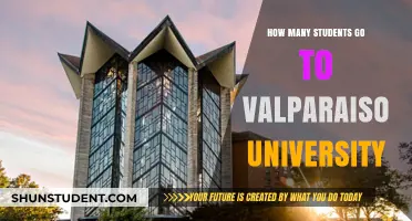 Valparaiso University's Student Population
