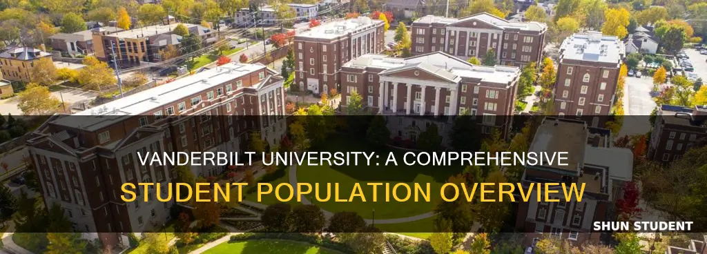 how many students go to vanderbilt university