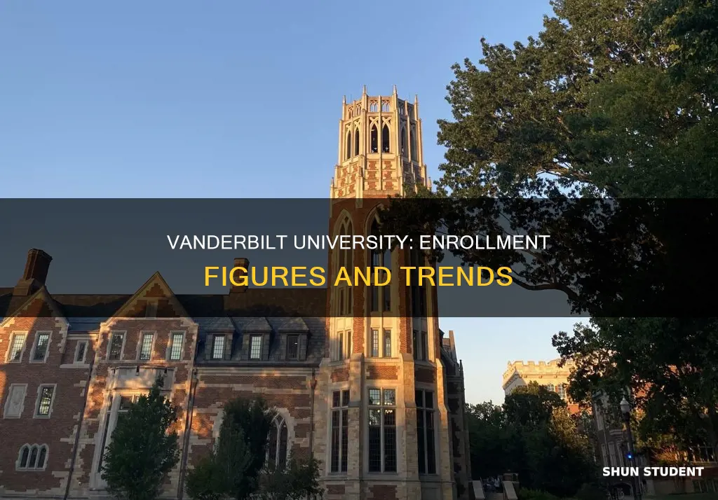 how many students go to vanderbilt university
