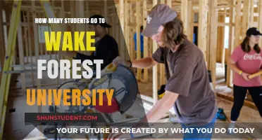 Explore Wake Forest University's Student Population
