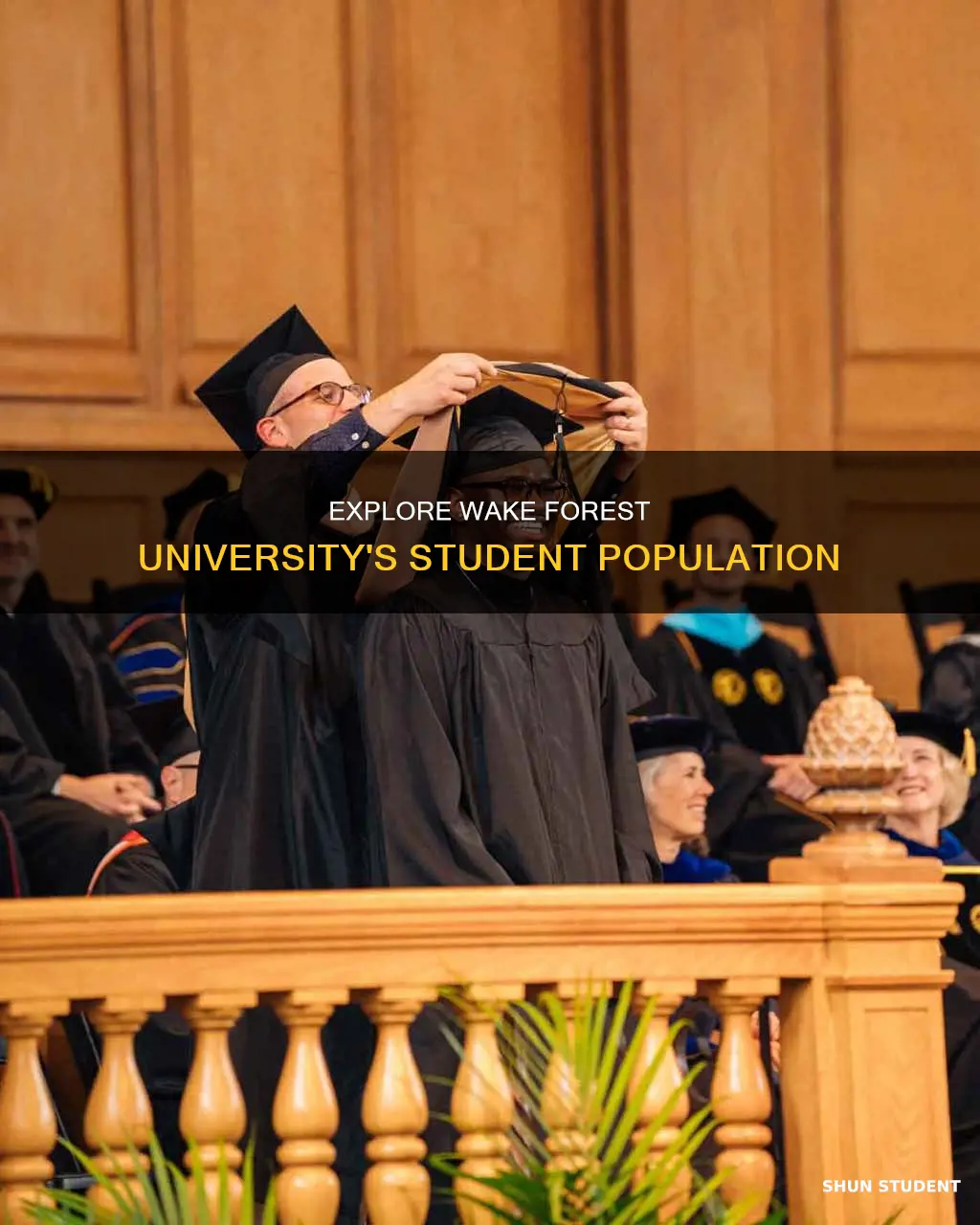 how many students go to wake forest university