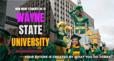 Exploring Enrollment: Wayne State University's Student Population