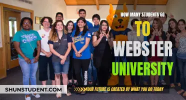 Exploring Webster University's Student Population