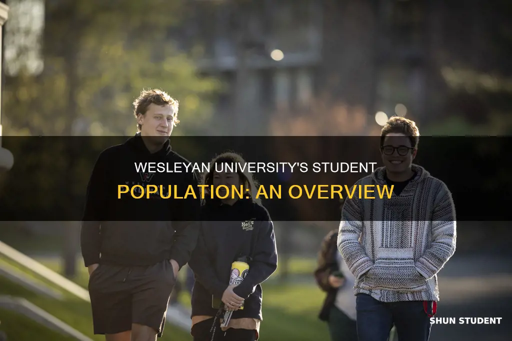 how many students go to wesleyan university