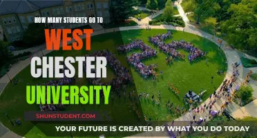 West Chester University's Student Population: A Comprehensive Overview