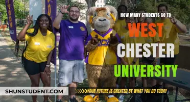 West Chester University's Student Population