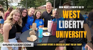 West Liberty University: A Student-Centric Campus