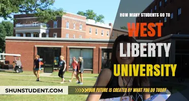 West Liberty University: Enrollment Figures and Trends