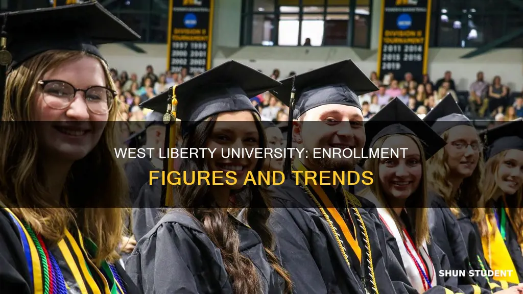 how many students go to west liberty university