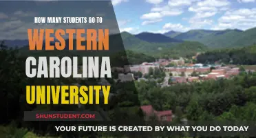 WCU Student Population: How Many Go There?