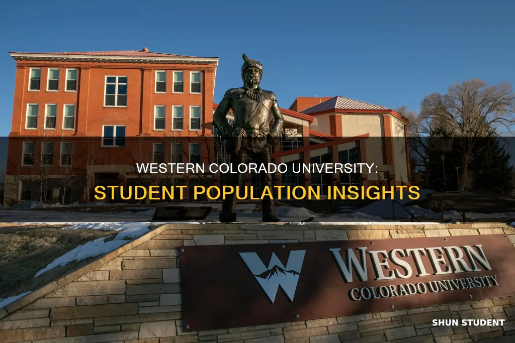 how many students go to western colorado university