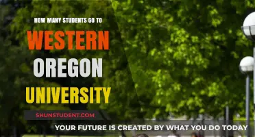 Exploring Western Oregon University's Student Population