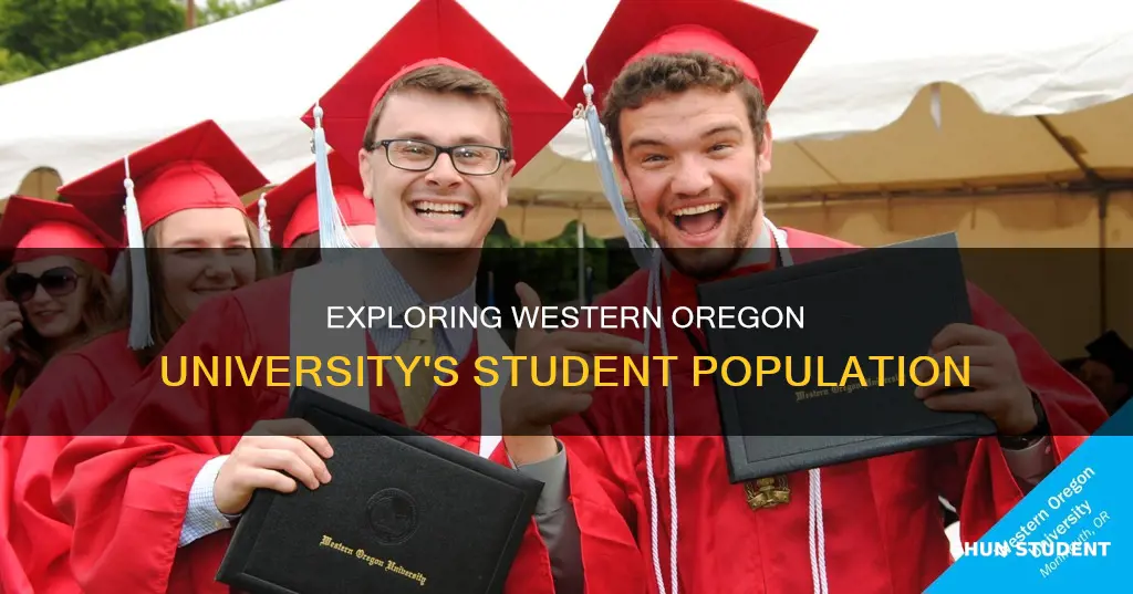 how many students go to western oregon university