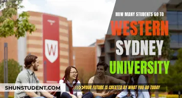 Exploring Western Sydney University's Student Population