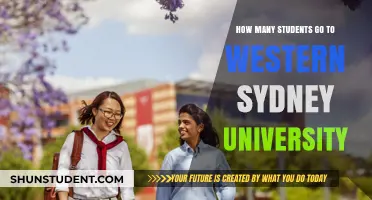 Exploring Western Sydney University's Student Population