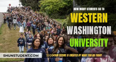 Exploring Western Washington University's Student Population